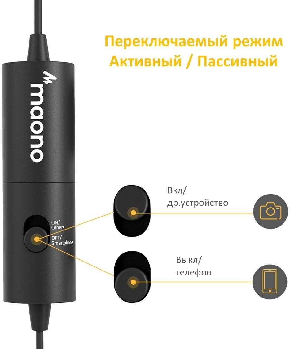 Микрофон проводной Maono AU-200