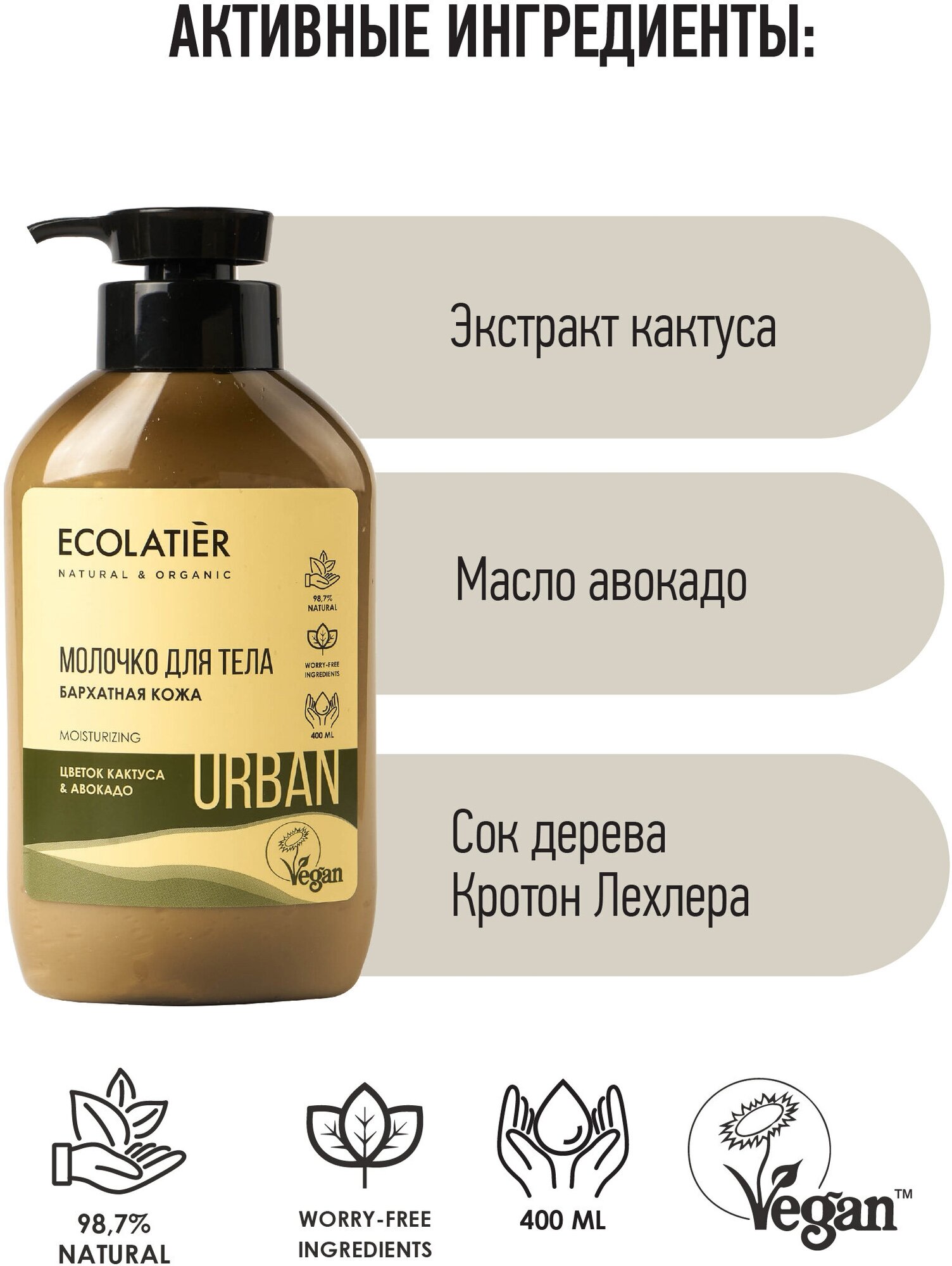 ЕСЛ Урбан Молочко д/тела Бархатная кожа цвет. какт. и авок. 400мл
