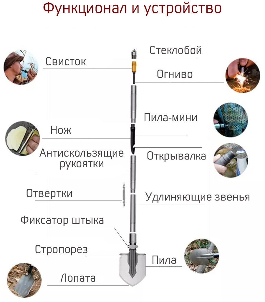 Лопата туристическая, саперная, складная, тактическая - фотография № 2