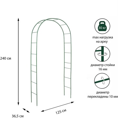 арка садовая металлическая разборная тоннель 250х120х230 см Арка садовая, разборная, 240 × 125 × 36.5 см, металл, зелёная, Greengo
