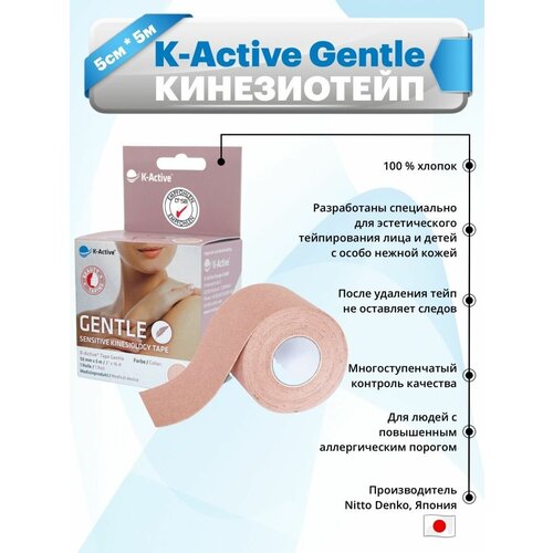 фото Тейп для лица япония nitto k-aktive k-active