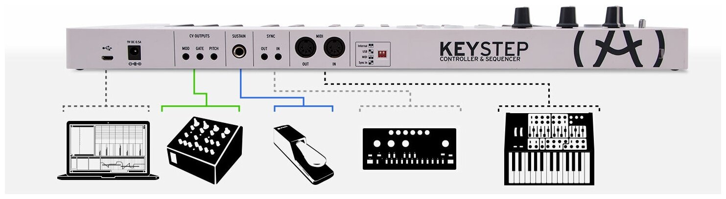 MIDI-клавиатура Arturia KeyStep