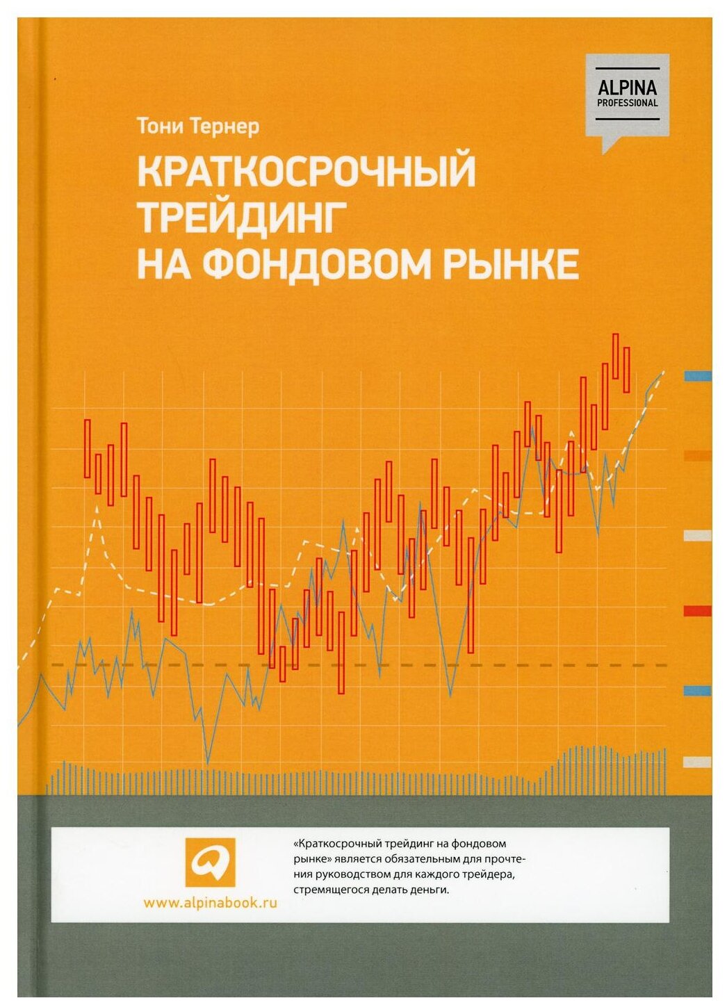 Краткосрочный трейдинг на фондовом рынке