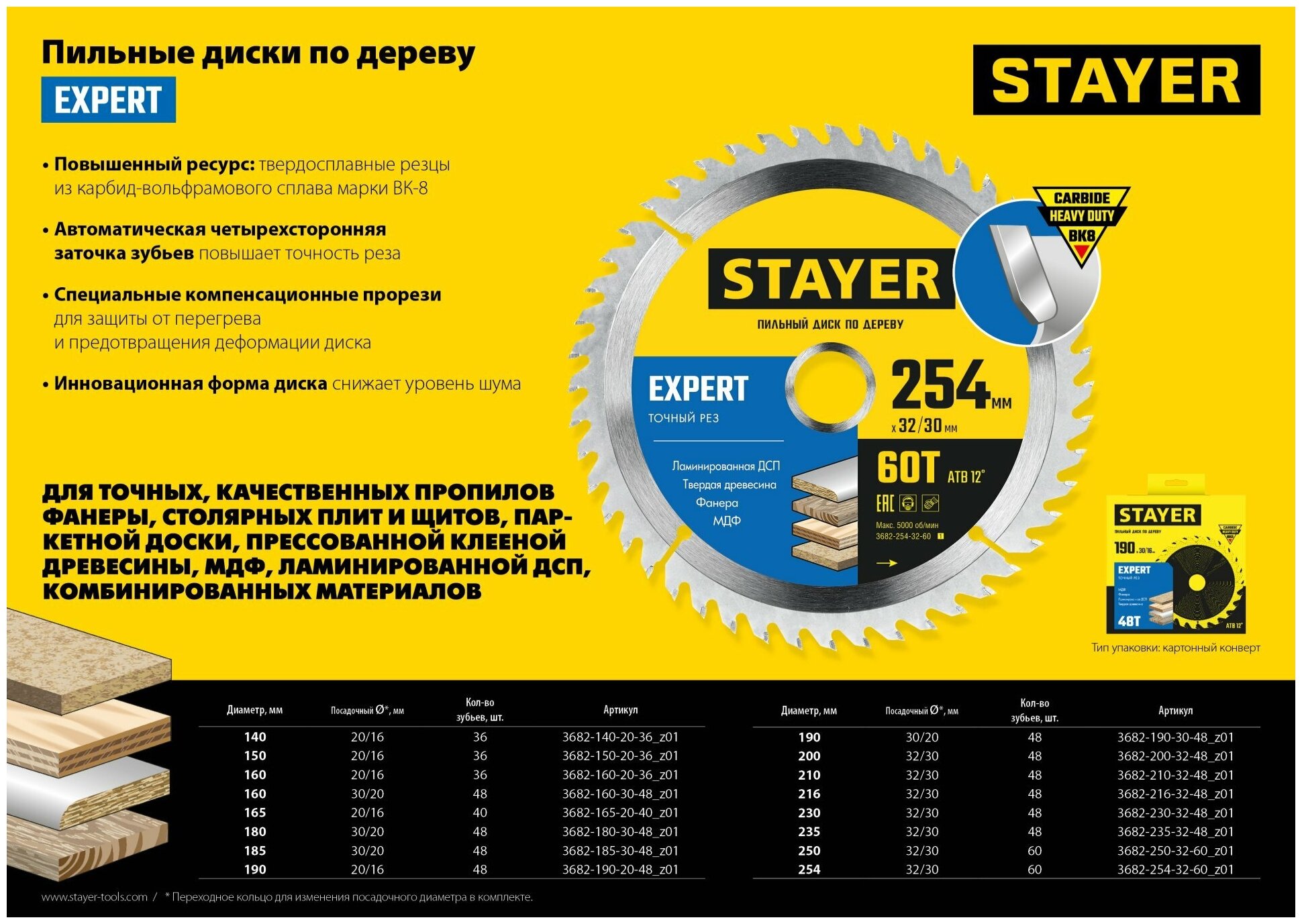 STAYER EXPERT 165 x 20/16мм 40T, диск пильный по дереву, точный рез - фотография № 5