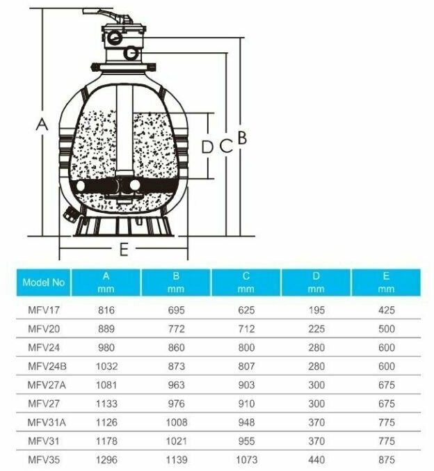 Фильтр AquaViva MFV31 (23,5m3/h, 775mm ,250kg, 63mm, верх) - фотография № 2