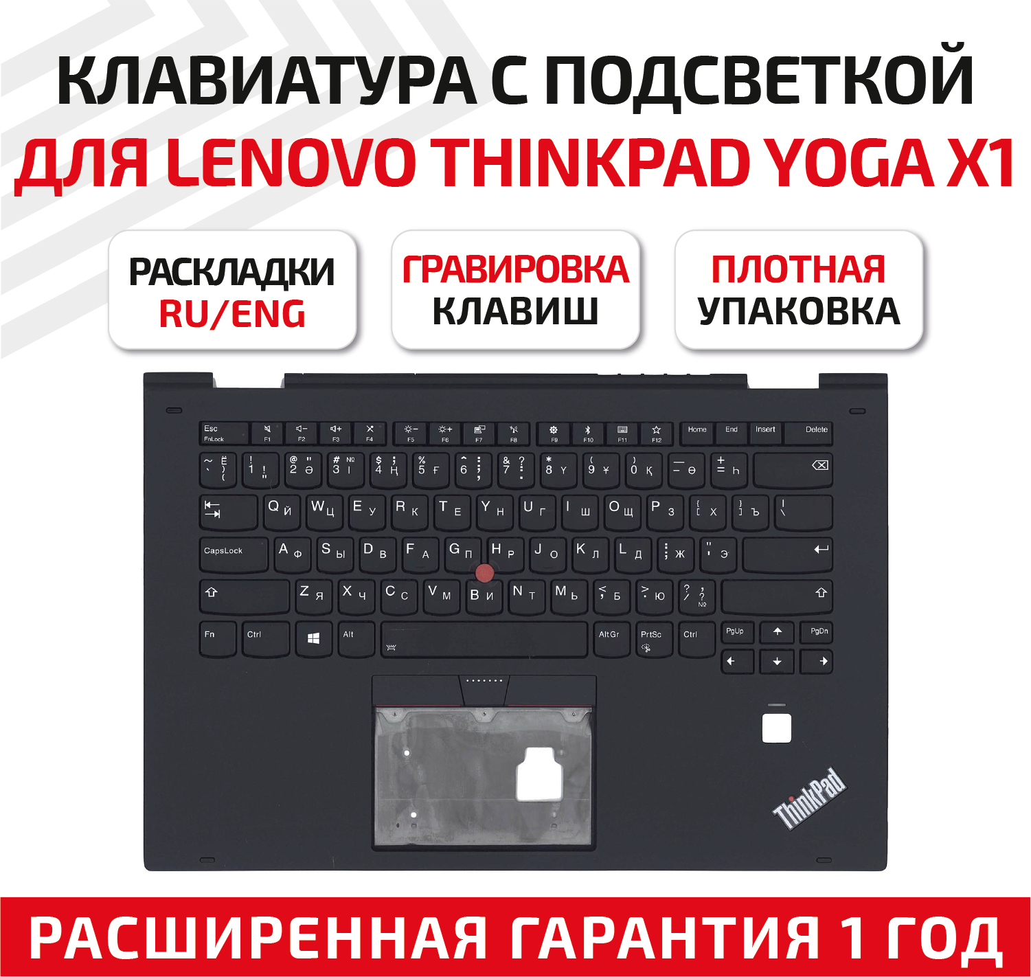 Клавиатура (keyboard) RVWV-84US для ноутбука Lenovo ThinkPad Yoga X1 2nd Gen 2017, черная с подсветкой топ-панель
