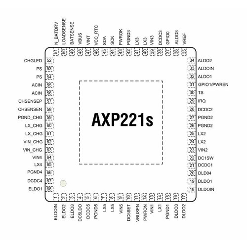 Микросхема AXP221s