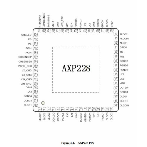 Микросхема AXP228