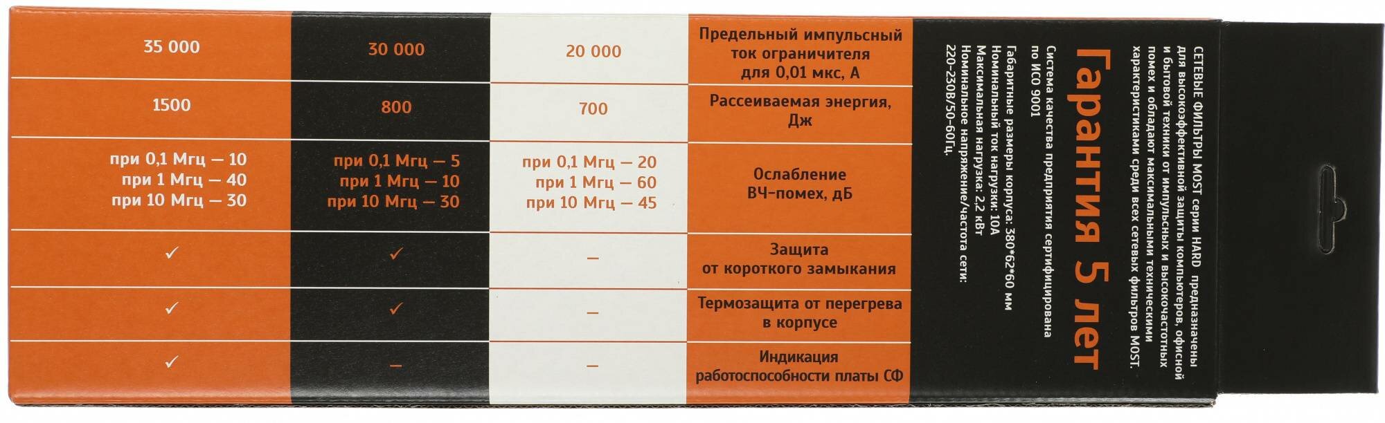 Сетевой фильтр Most (HP 5М БЕЛ) - фото №10