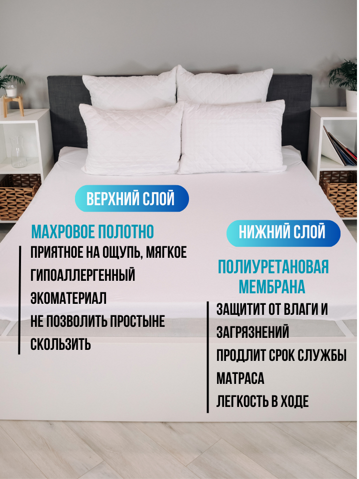 фото Наматрасник 120х200 водонепрницаемый на резинках, Linen Way 2 сорт