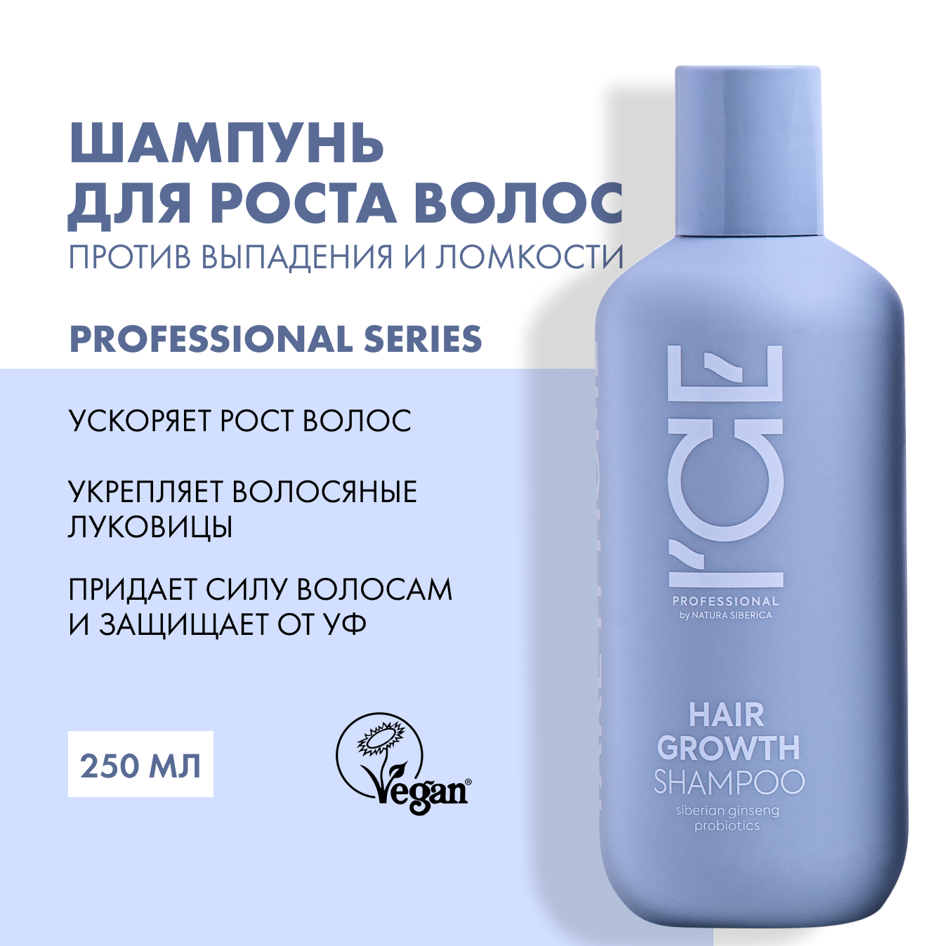 Шампунь стимулирующий рост волос Hair Growth ICE by Natura Siberica take it home 250 мл