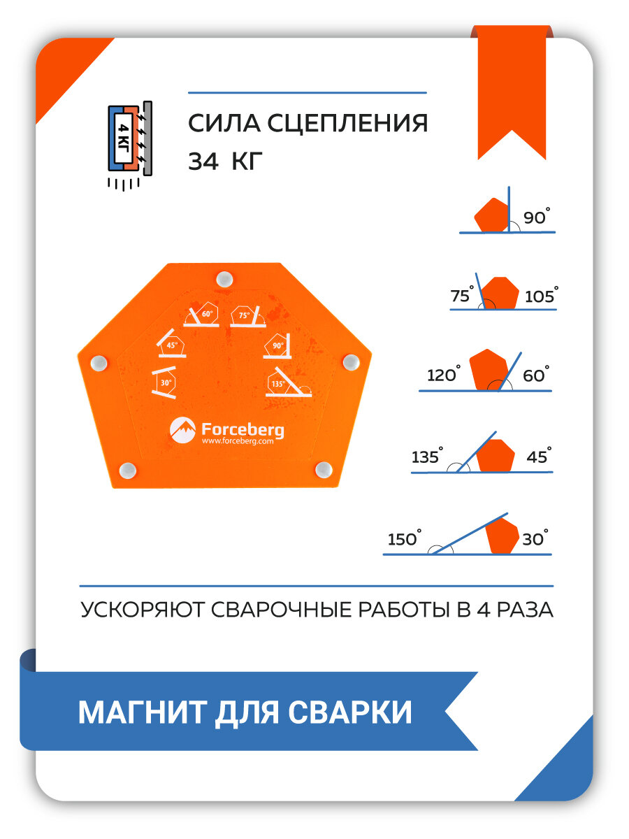 магнитный держатель для сварки для 6-ти углов, макс. усилие 34 кг, forceberg 9-4014534 - фото №13