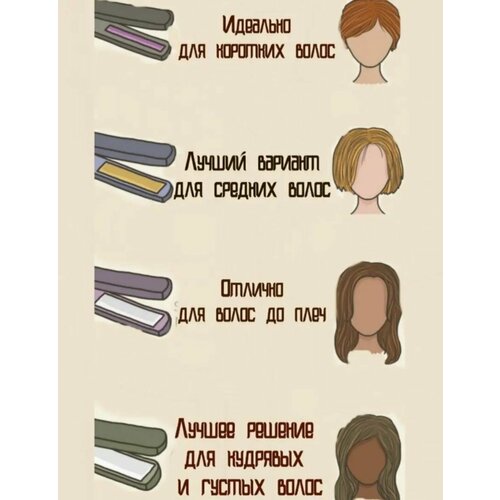 Профессиональный стильный выпрямитель утюжок для завивки и укладки волос красный 380000₽