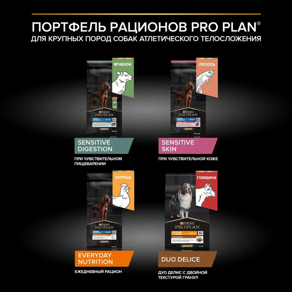 Сухой корм Pro Plan Optidigest для щенков крупных пород с атлетическим телосложением, ягненок, 3кг - фото №6