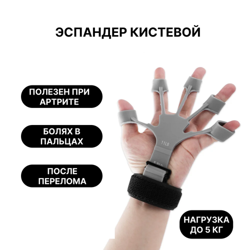 Эспандер кистевой тренажер для пальцев рук 5 кг 350₽