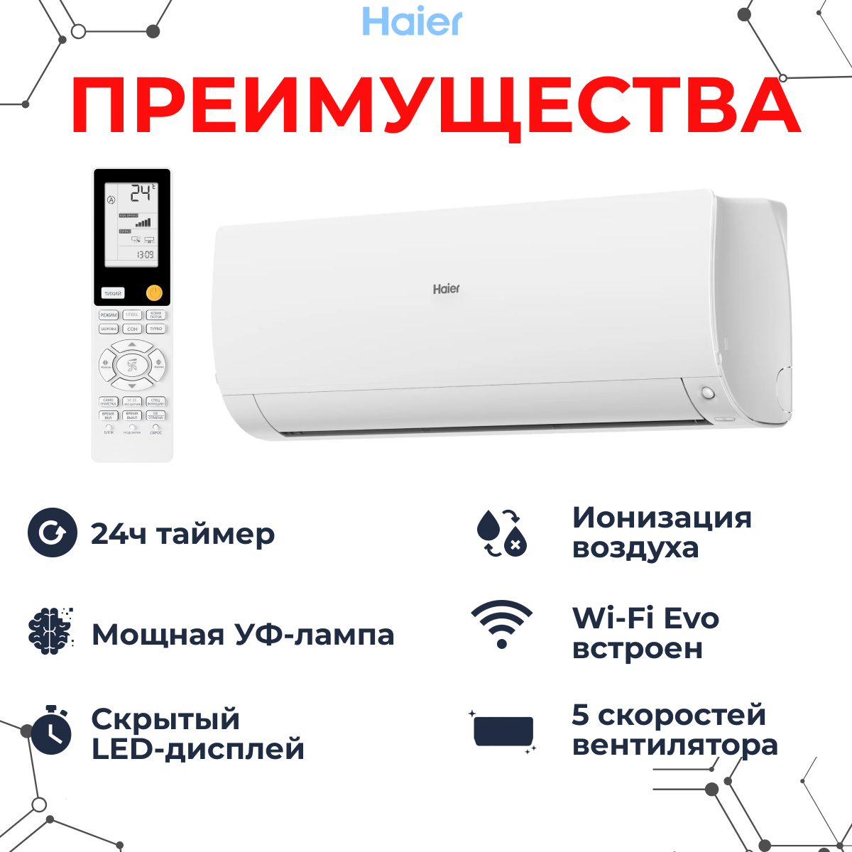 Сплит-система Haeir AS25S2SF2FA-W/1U25S2SM3FA серии FLEXIS DC-Inverter на 22 кв. м. белый