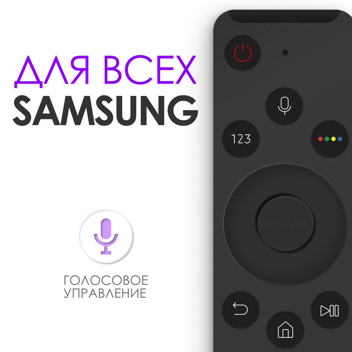 Пульт с голосовым управлением BN59-01266A для телевизоров Samsung Smart TV / умный пульт для Самсунг Смарт ТВ