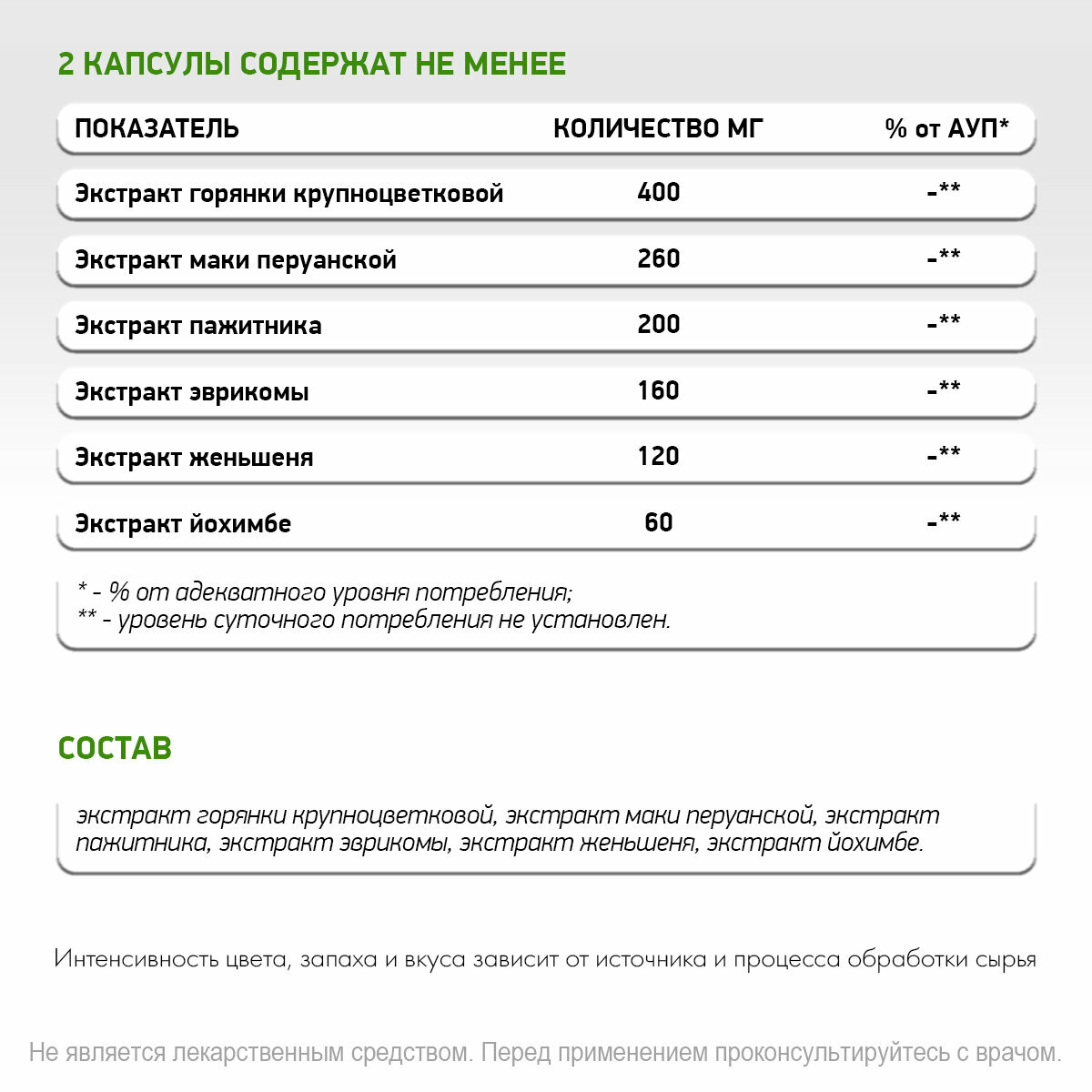 Бад Для Мужского Здоровья Альфа Мэн NaturalSupp Для повышения тестостерона, мужского здоровья 60 капсул