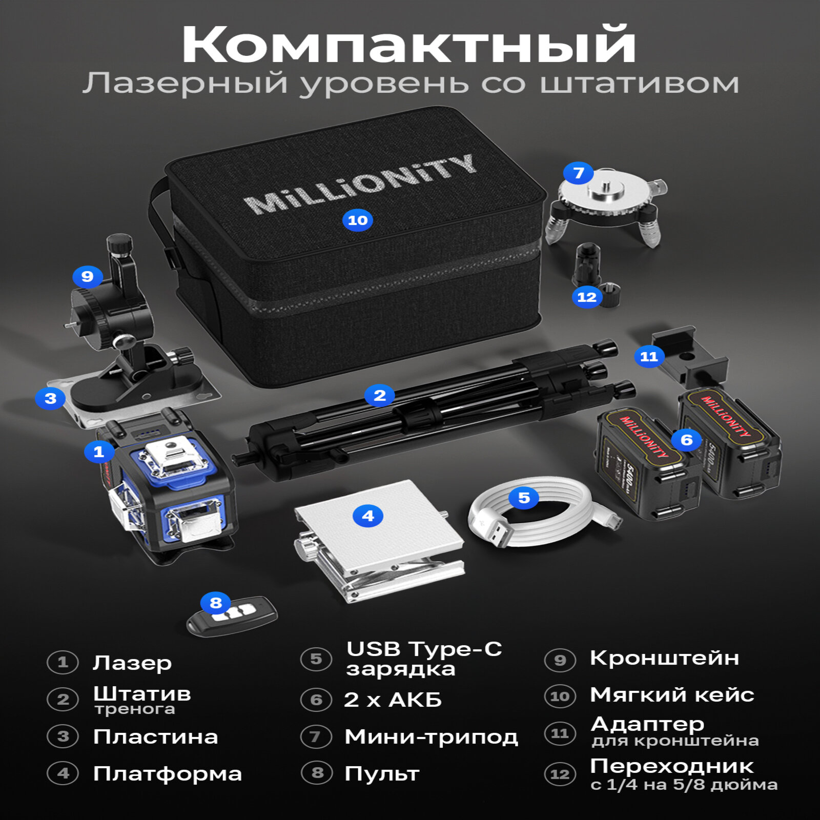 Лазерный уровень Millionity 4D 360°, Профессиональный нивелир, 16 линий, зеленый луч, с аксессуарами в кейсе. — фото 1