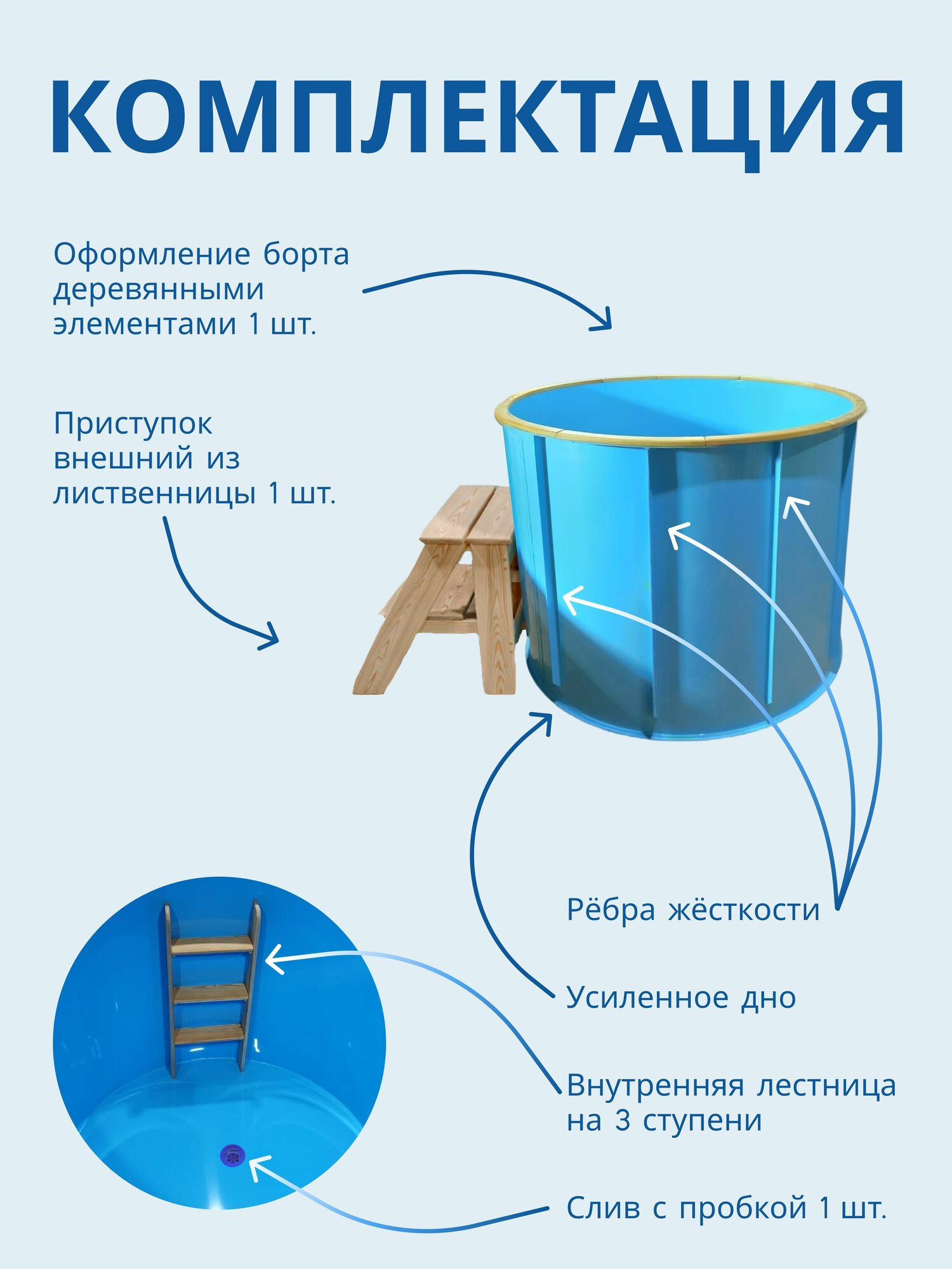 Бочки И Купели Купель круглая для бани из полипропилена, из пластика, банный чан, бассейн для купания взрослых и детей, емкость для воды, диаметр 150 см, высота 110 см