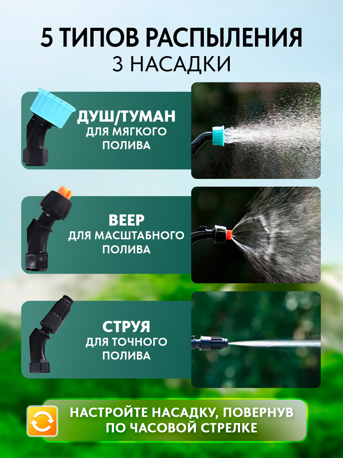 Опрыскиватель для садовых растений, телескопическая штанга, регулировка распыления — фото 1
