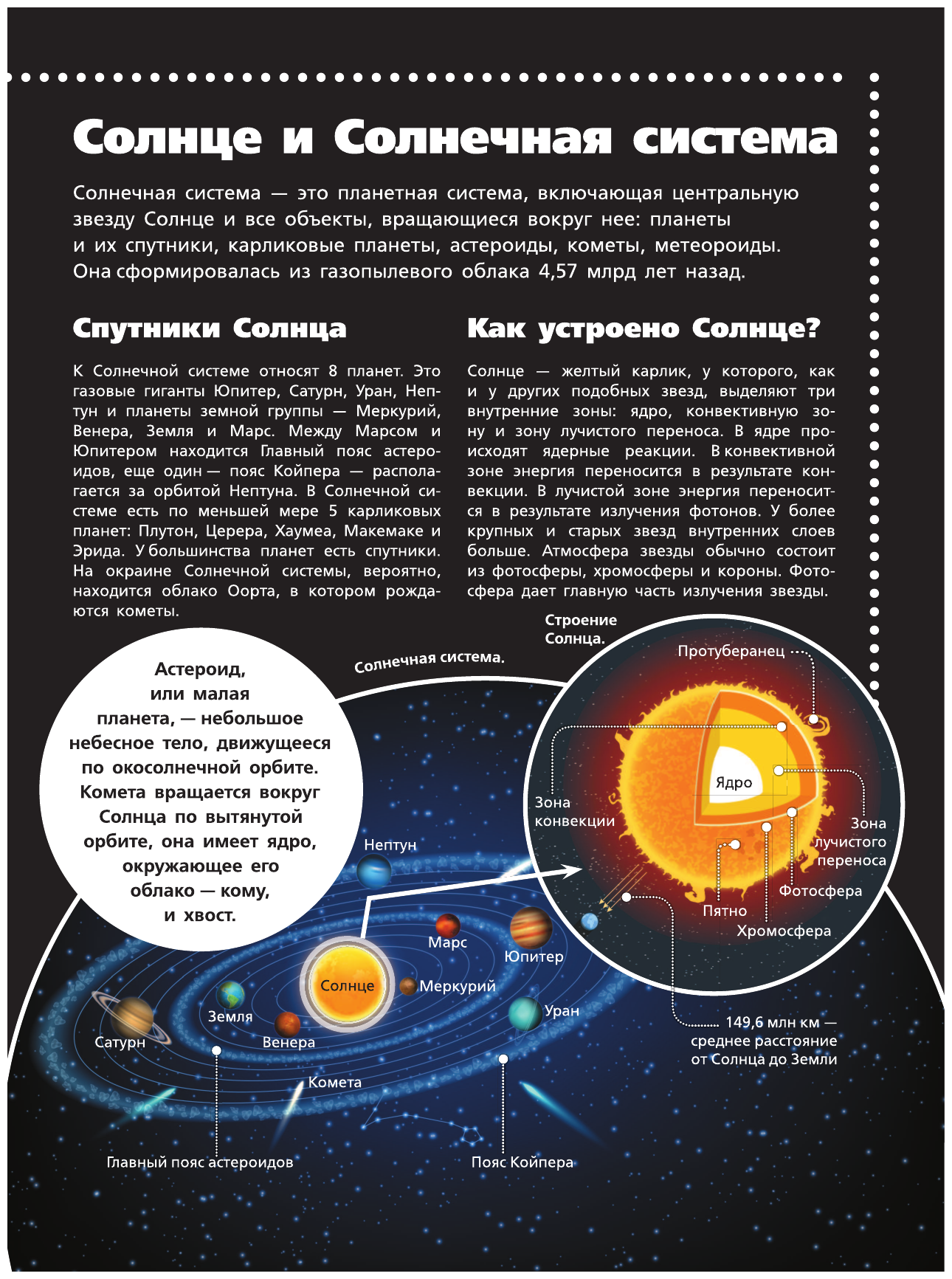 Звездное небо (Спектор Анна Артуровна, Ликсо Владимир Владимирович, Гусев И.Е.) - фото №4