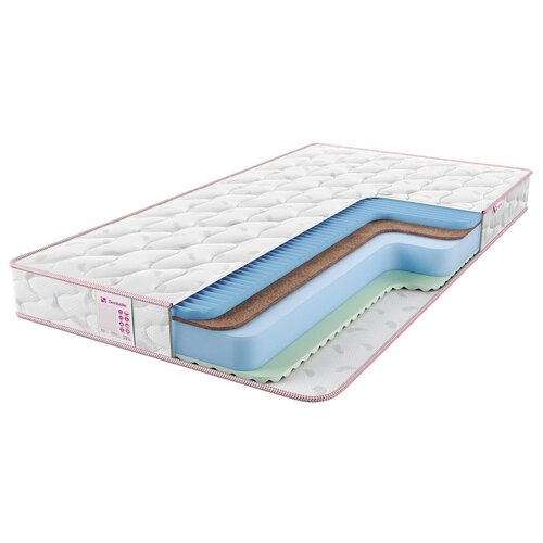 фото Матрас sontelle libre roll 16 resol 70х200