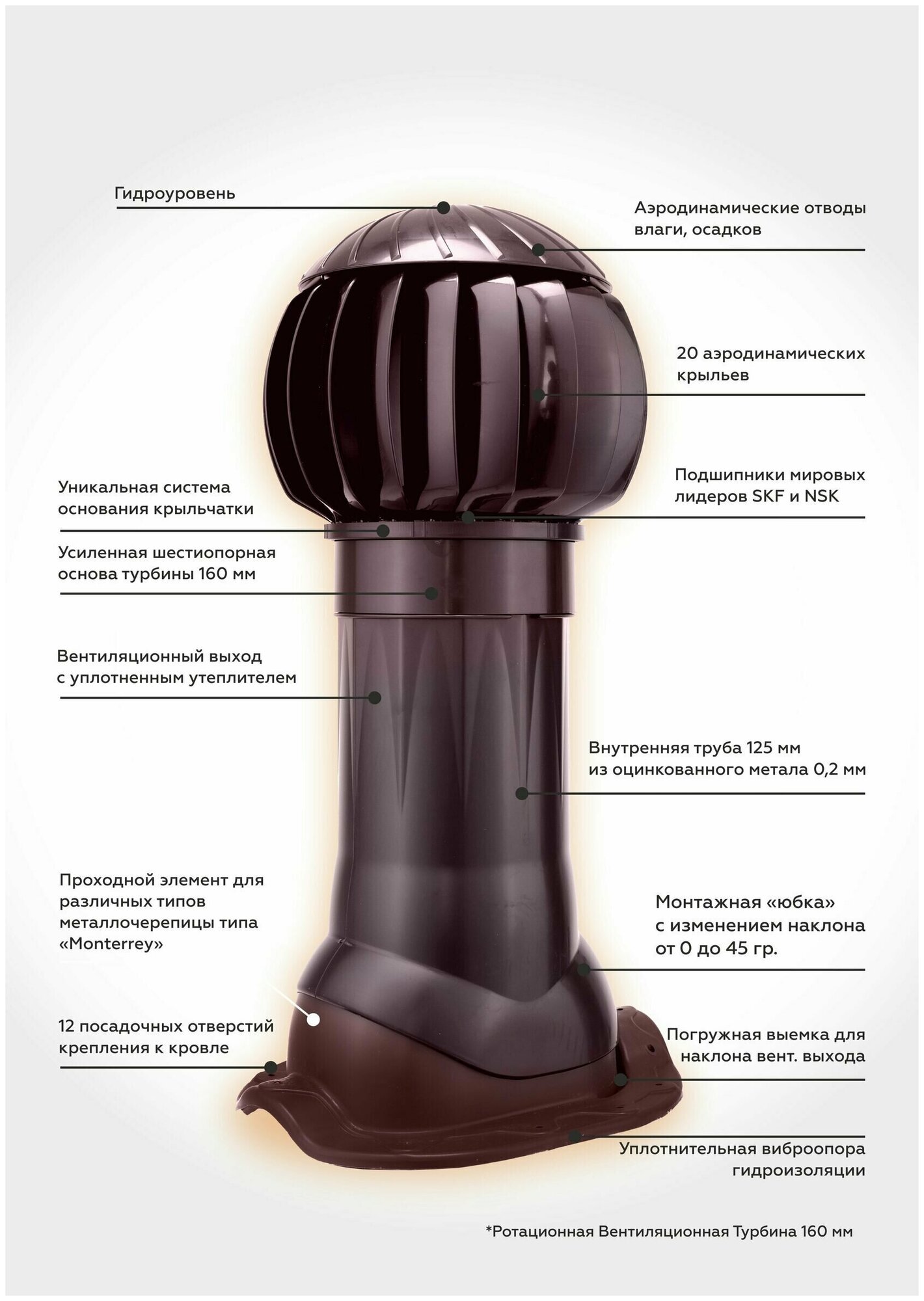 Комплект вентиляции для металлочерепицы Monterrey ( коричневый) - фотография № 19