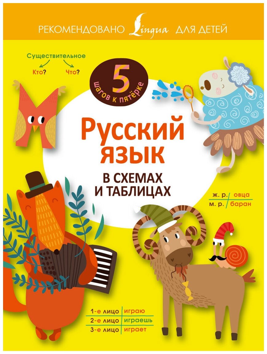 Русский язык в схемах и таблицах - фото №1