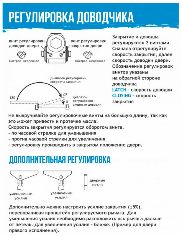 Доводчик нора-м 510 URBOnization, 15-60 кг, белый (16627)