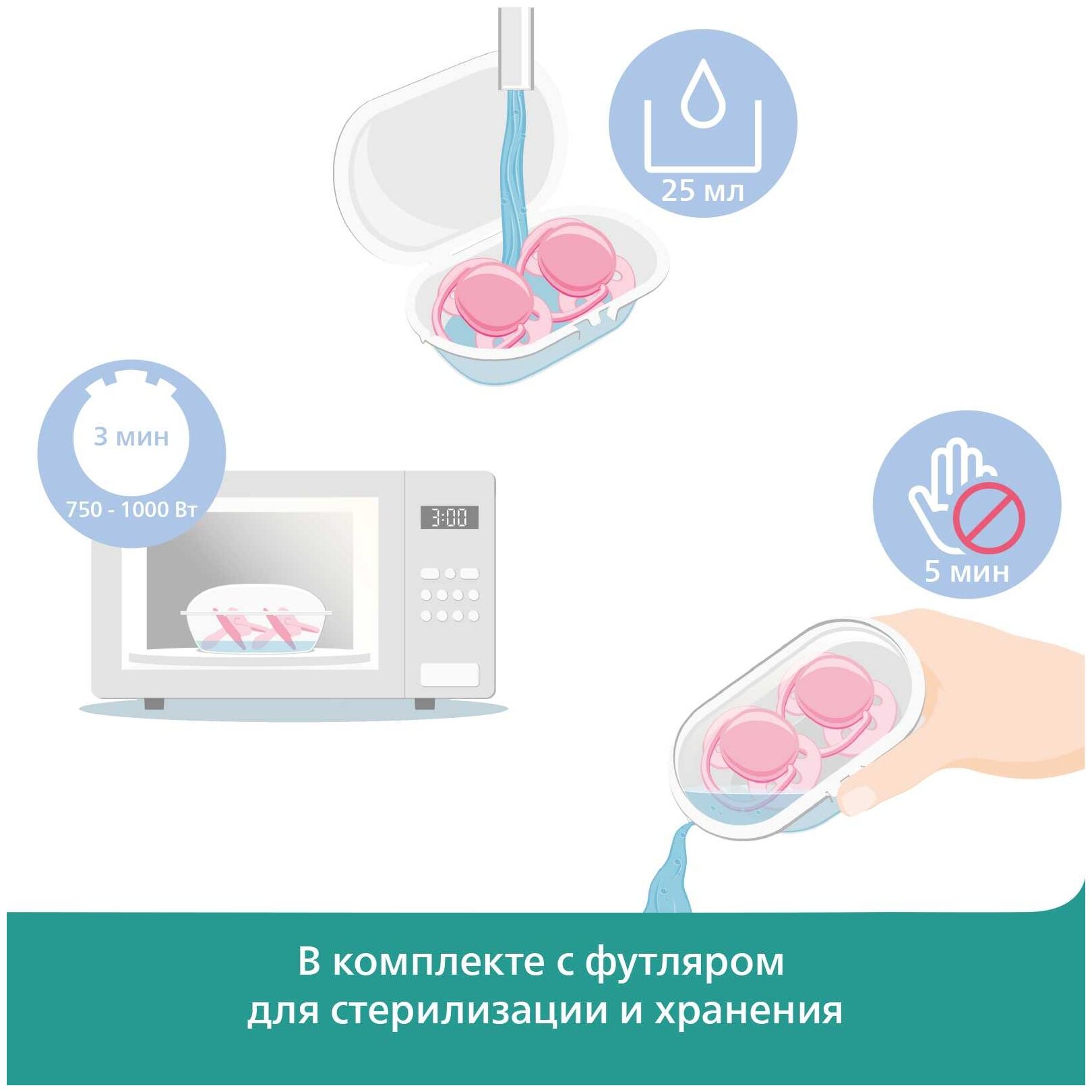 Соска-пустышка силиконовая ортодонтическая с футляром 0-6 мес. Ultra Air Philips Avent 2шт (SCF085/12) Philips Consumer Lifestyle B.V. - фото №17