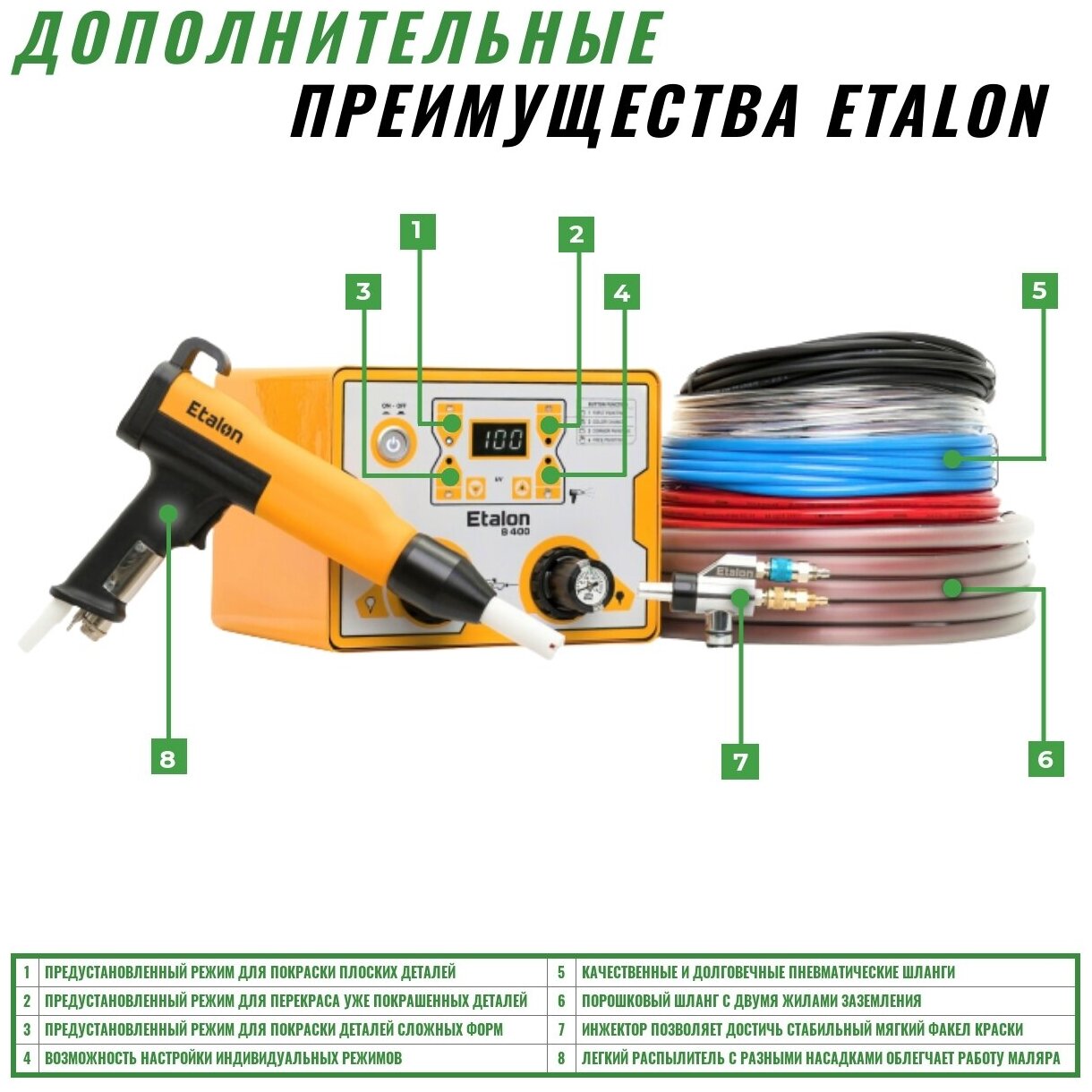 Ручная установка нанесения порошковой краски Etalon В400 с баком 50 литров. - фотография № 6