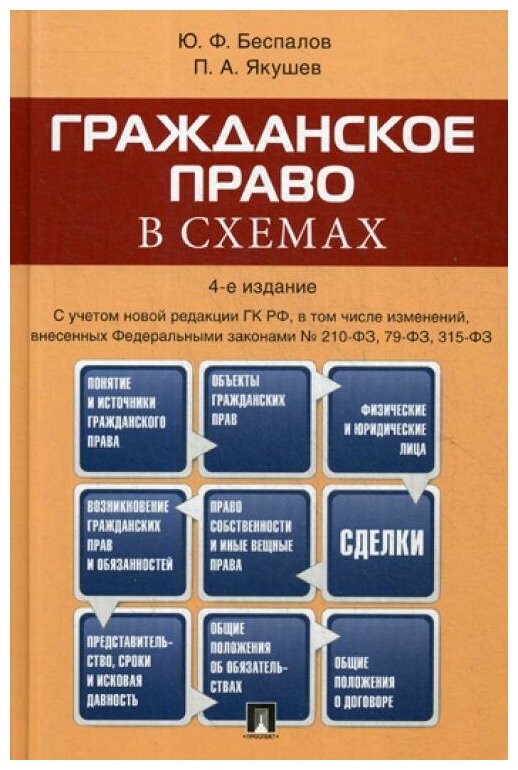 Беспалов Ю. Ф, Якушев П. А. "Гражданское право в схемах. 4-е издание. Учебное пособие"