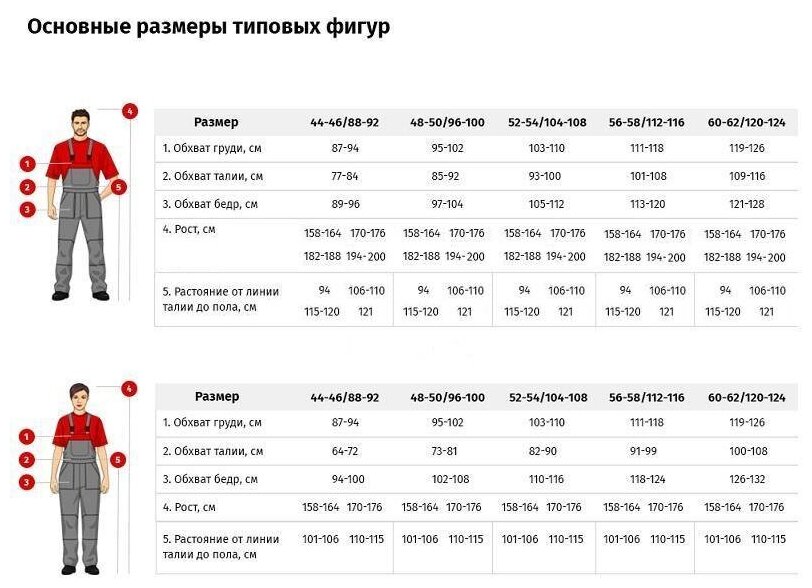 Костюм охранника ло32-КБР бежевый (52-54) 170-176