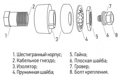 Розетка панельная (скрп гнездо) 10-25 (2 шт) - фотография № 6