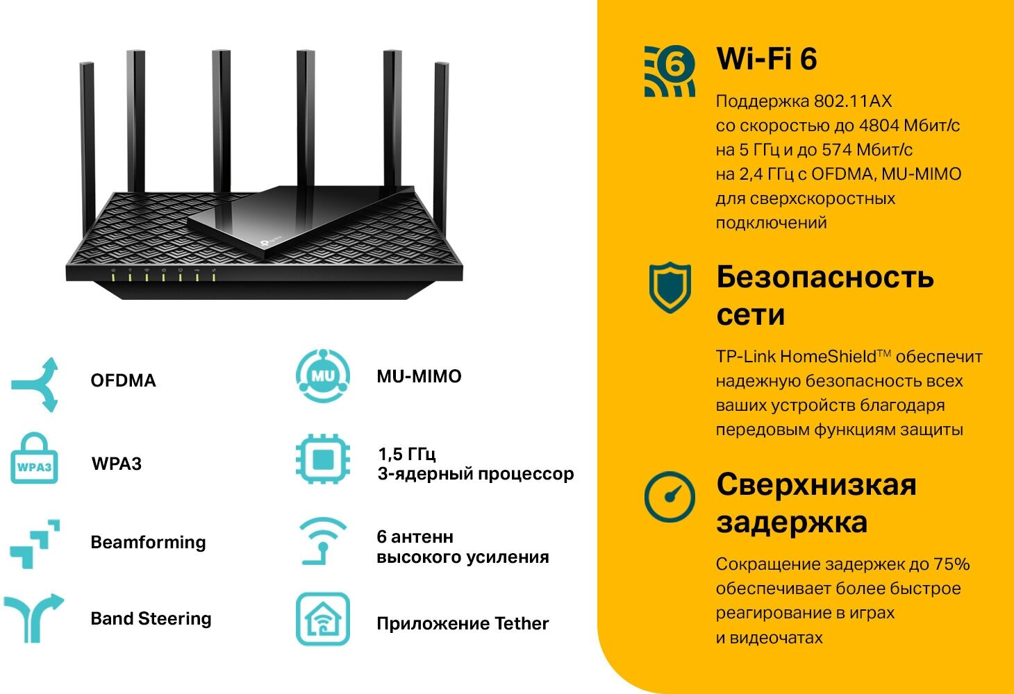 Wi-Fi роутер Tp-link Archer AX73