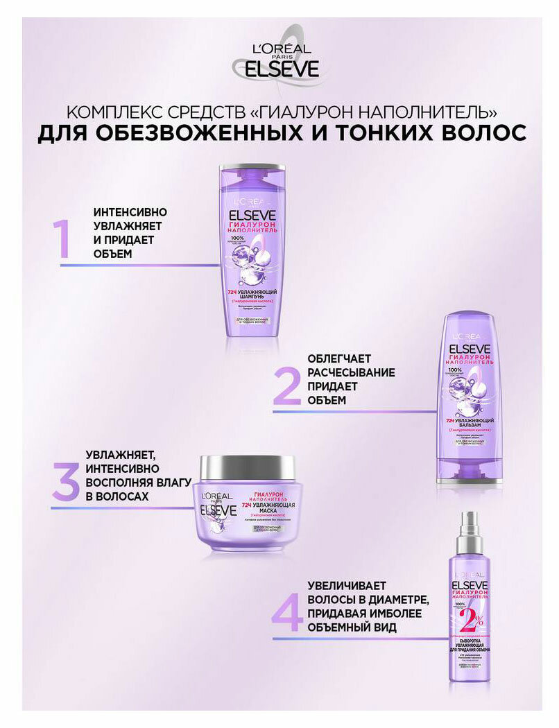 L'Oreal Paris Elseve Шампунь для волос увлажняющий Гиалурон Наполнитель 400мл - фотография № 17