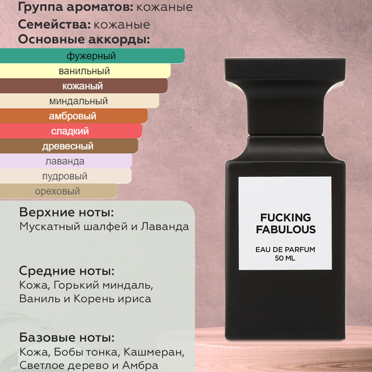 Gratus Parfum Fucking Fabulous Автопарфюм 7 мл / Ароматизатор для автомобиля и дома