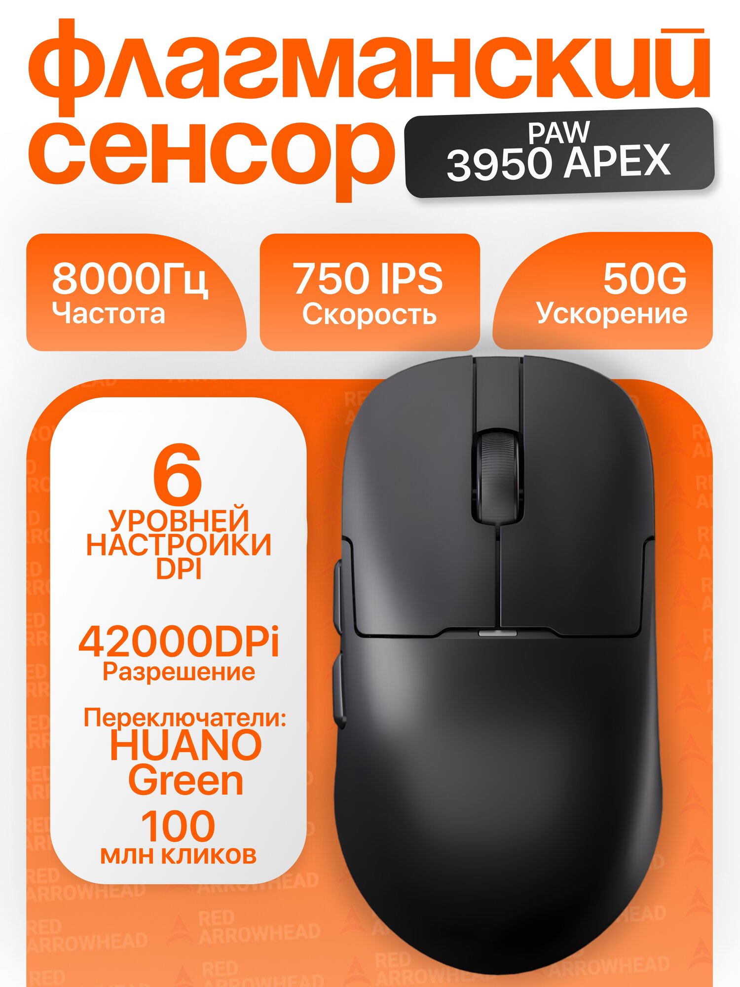 Игровая беспроводная мышь с экраном AJAZZ AJ159 APEX — фото 1