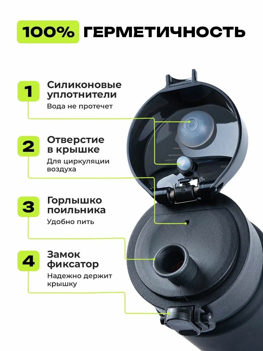Бутылка для воды спортивная MyAim, черная, 560 мл, с герметичной крышкой, для спорта и фитнеса, для всей семьи, бутылка для воды детская в школу — фото 1