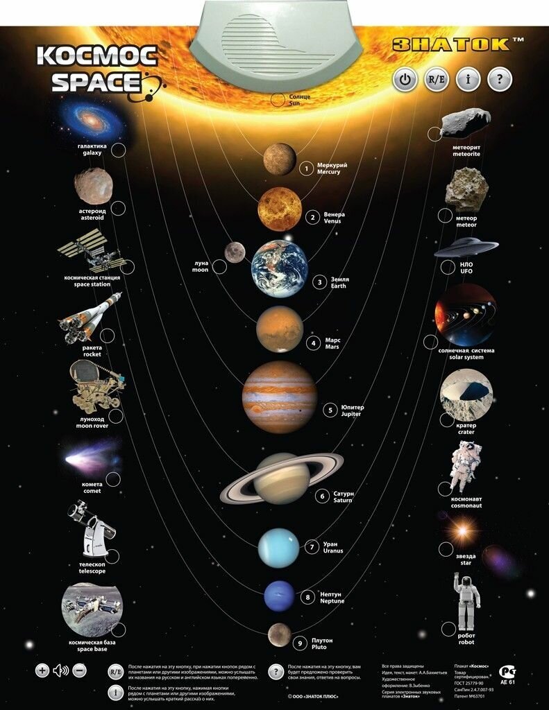 Интерактивный звуковой плакат Космос