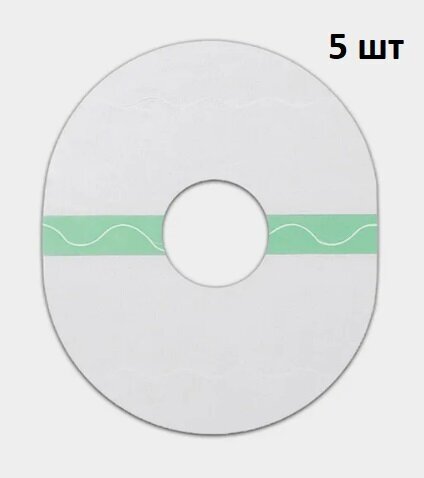        Dexcom /Freestyle Libre/  /  / 