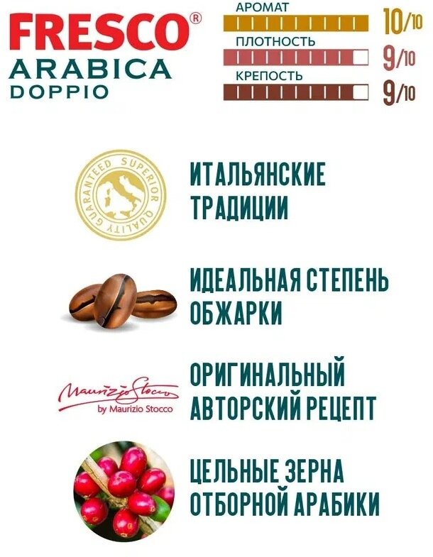 Кофе растворимый Fresco Arabica Doppio с добавлением молотого, стеклянная банка, 100 г