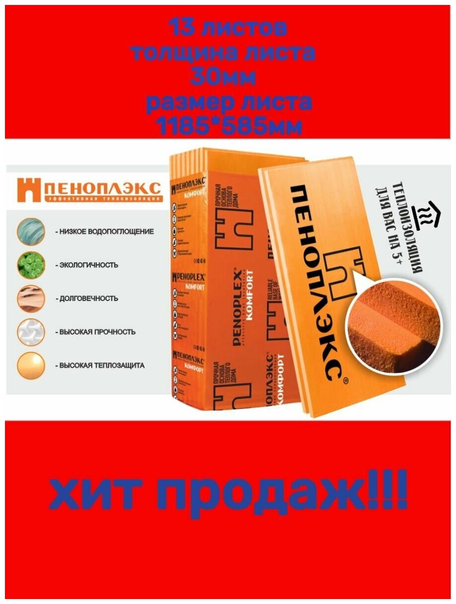 Утеплитель Пеноплэкс (пеноплекс) Комфорт 30 мм (экструдированный пенополистирол) 30х585х1185 (13 плит) - фотография № 2