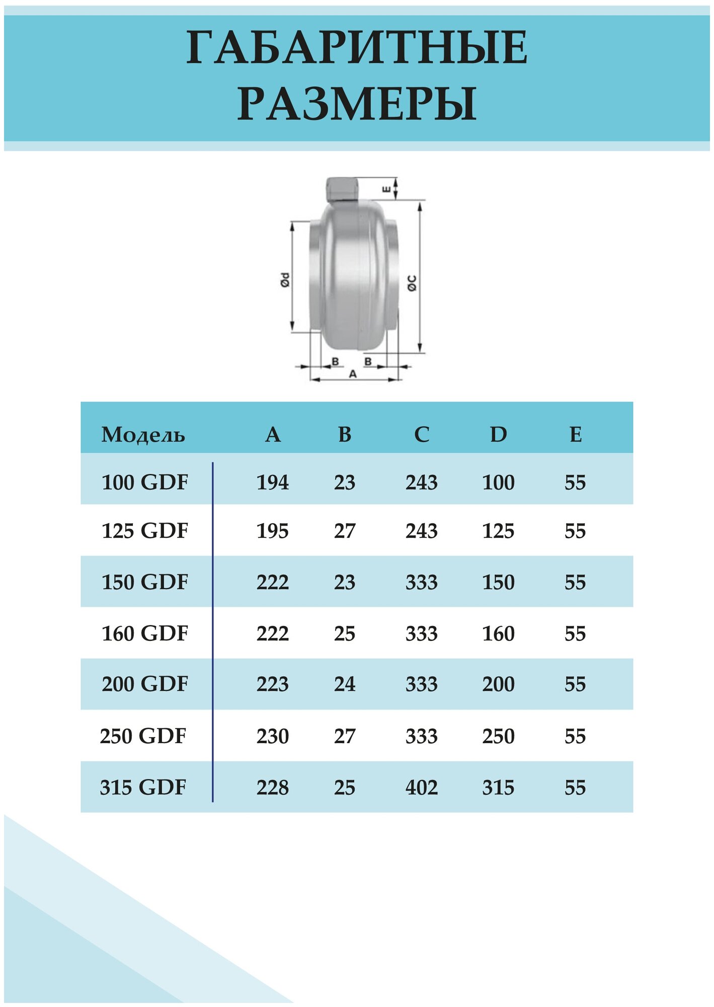 Вентилятор канальный GDF 315/ВКК GDF 315 - фотография № 6