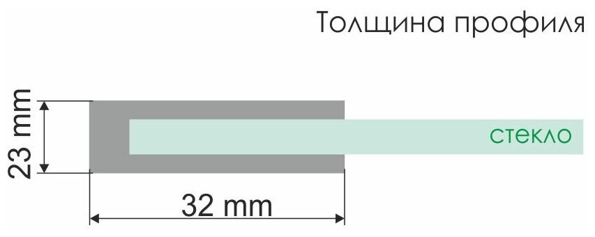 Душевой уголок WasserKRAFT 45S24 - фотография № 12