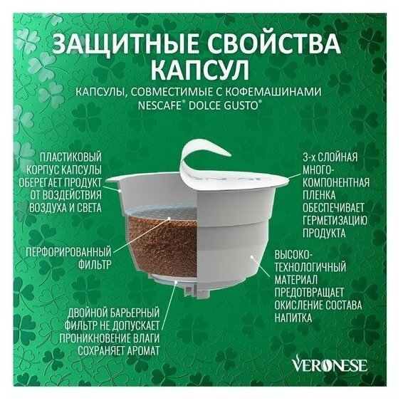 Кофе натуральный молотый Veronese Cappuccino IRISH CREAM в капсулах, 90 г - фотография № 4