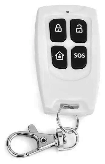 Охранная GSM сигнализация CARCAM 4G ALARM KIT GW2 TUYA SMART LIFE — фото 6