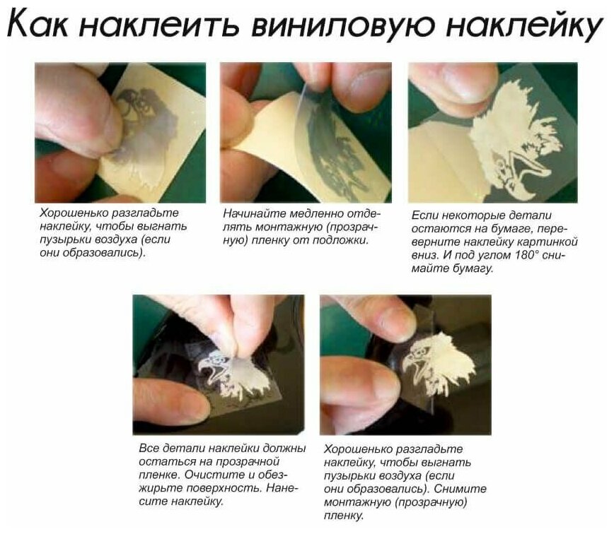 Комплект виниловых стикеров на деку гитары "Комплект Виктор Цой" 110
