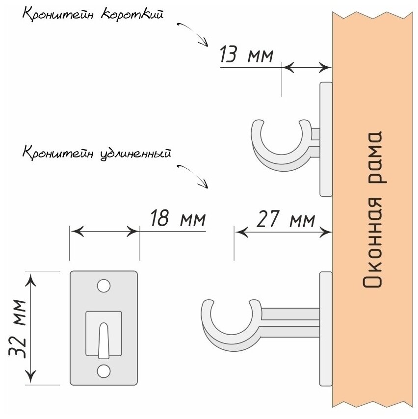 Карниз-кафе OLEXDECO «Каролина» 85-135 см. Белый - фотография № 7